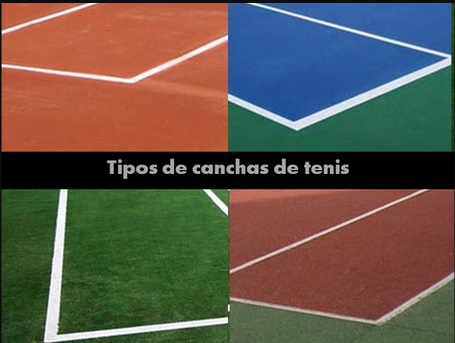 Tipos decanchas de tenis